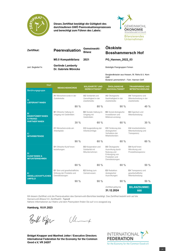 Gemeinwohl-Zertifizierung